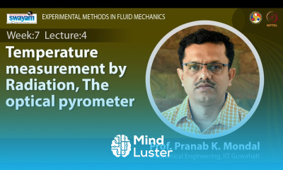 Lec 26 Temperature measurement by Radiation The optical pyrometer