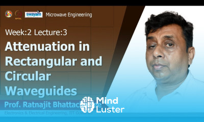 Lec 7 Attenuation in Waveguide