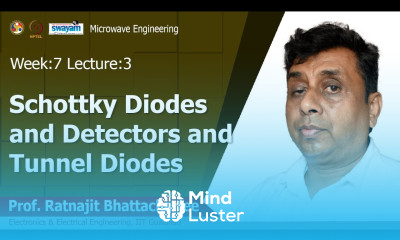 Lec 23 Schottky Diodes and Detectors and Tunnel Diodes