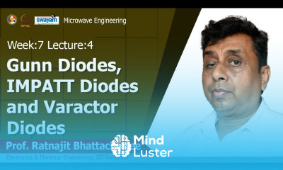 Lec 24 Gunn Diodes IMPATT Diodes and Varactor Diodes