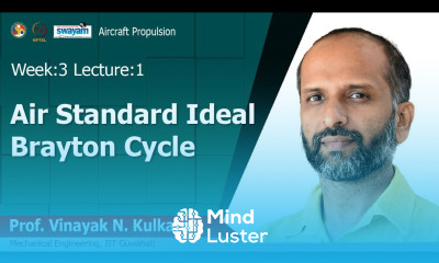 Lec 6 Air Standard Ideal Brayton Cycle