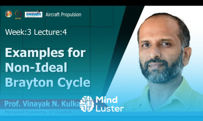 Lec 9 Examples for Non Ideal Brayton Cycle