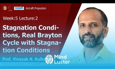 Lec 14 Stagnation Conditions Real Brayton Cycle with Stagnation Conditions