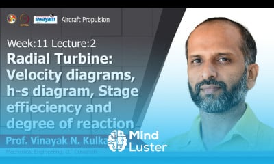 Lec 35 Radial Turbine Velocity diagrams h s diagram Stage effieciency and degree of reaction