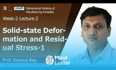 Lec 6 Solid state deformation and residual stress 1