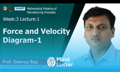 Lec 9 Force and velocity diagram 1