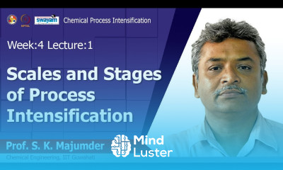 Lec 10 Scales and Stages of Process Intensification