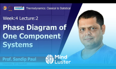 Lec 11 Phase Diagram of one component systems