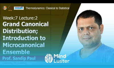 Lec 20 Grand canonical distribution Introduction to microcanonical ensemble