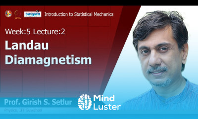 Lec 14 Landau Diamagnetism