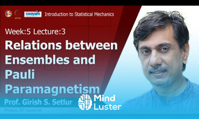 Lec 15 Relations between ensembles and Theory of Paramagnetism