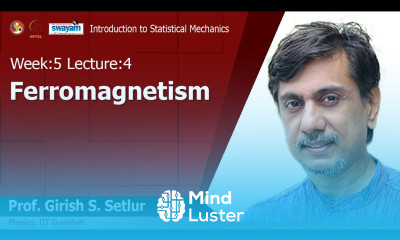 Lec 16 Ferromagnetism