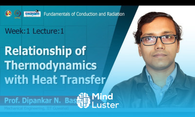Lec 1 Relationship of Thermodynamics with Heat transfer
