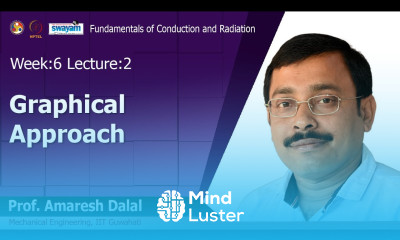 Lec 16 Graphical approach