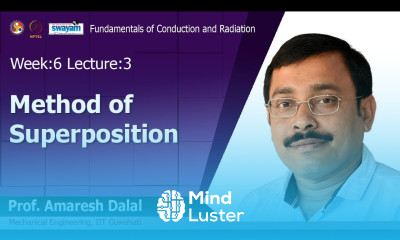Lec 17 Method of Superposition