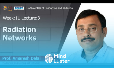 Lec 31 Radiation networks
