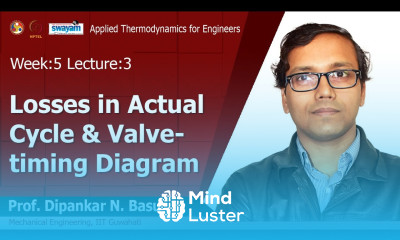 Lec 16 Losses in actual cycle valve timing diagram