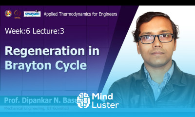 Lec 19 Regeneration in Brayton cycle