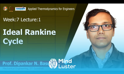 Lec 20 Ideal Rankine cycle