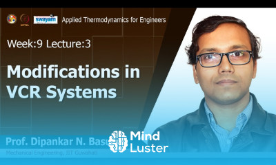 Lec 28 Modifications in VCR systems