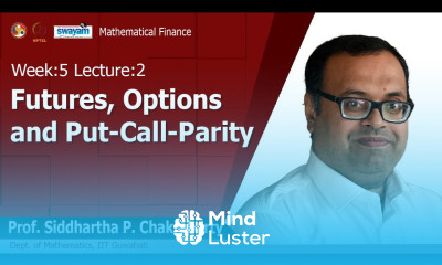 Lec 14 Futures Options and Put Call Parity