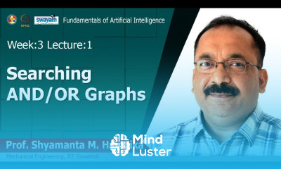 Lec 07 Searching AND OR Graphs