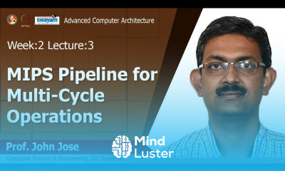 Lec 6 MIPS Pipeline for Multi Cycle Operations