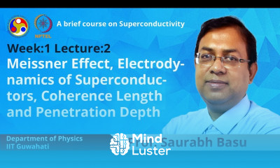 Lec 2 Meissner effect Electrodynamics of Superconductors coherence length and penetration depth