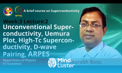 Lec 9 Unconventional Superconductivity Uemura plot High Tc superconductivity