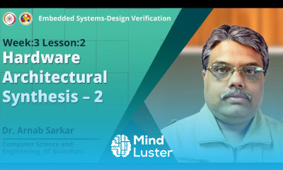 Hardware Architectural Synthesis – 2