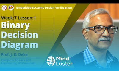Binary Decision Diagram