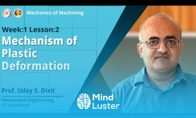 Mechanism of Plastic Deformation