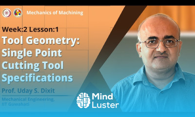 Tool Geometry Single Point Cutting Tool Specifications