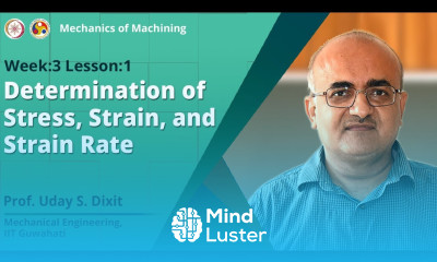 Determination of Stress Strain and Strain Rate