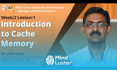 Introduction to Cache Memory