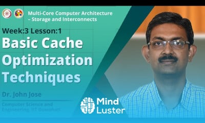 Learn Basic Cache Optimization Techniques - Mind Luster image.