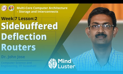 Sidebuffered Deflection Routers