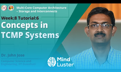 Concepts in TCMP Systems