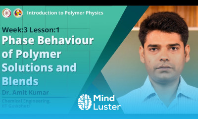Phase Behaviour of Polymer Solutions and Blends