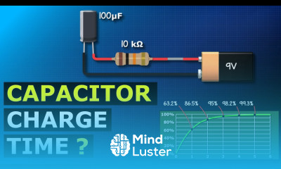 Capacitor charge time calculation time constants