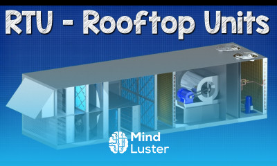 Rooftop Units explained RTU working principle hvac
