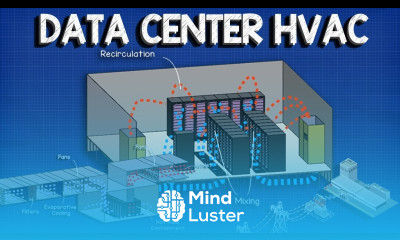 Data Center HVAC Cooling systems cfd