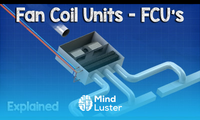 Fan Coil Unit FCU HVAC