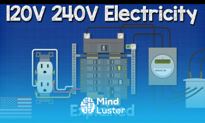 120V 240V Electricity explained Split phase 3 wire electrician