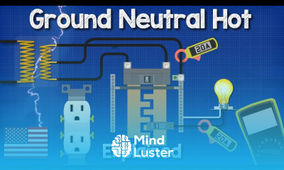 Ground Neutral and Hot wires explained electrical engineering grounding ground fault