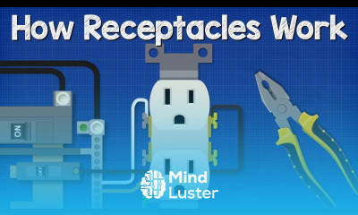 How Receptacles Work The basic working principle explained grounding