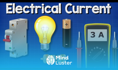 Electrical Current Explained AC DC fuses circuit breakers multimeter GFCI ampere