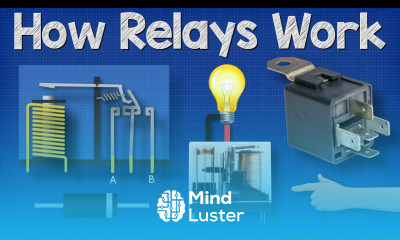 How Relays Work Basic working principle electronics engineering electrician amp