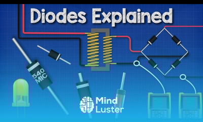 Learn Diodes Explained The basics how diodes work working principle pn ... Circuit Diagram