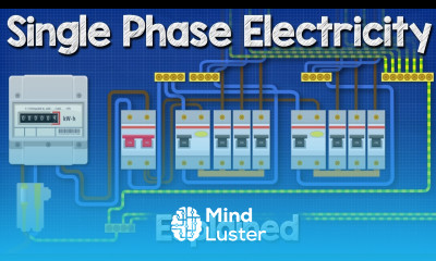 Single Phase Electricity Explained wiring diagram energy meter